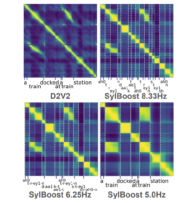SyllableLM_Preview.png
